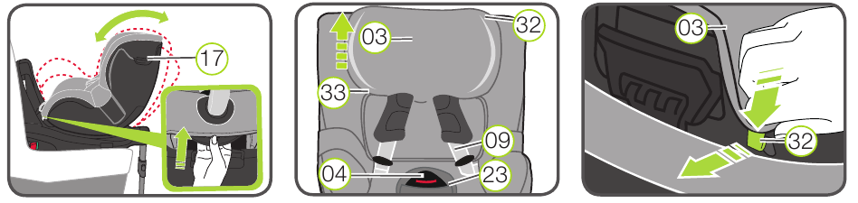 De hoes verwijderen