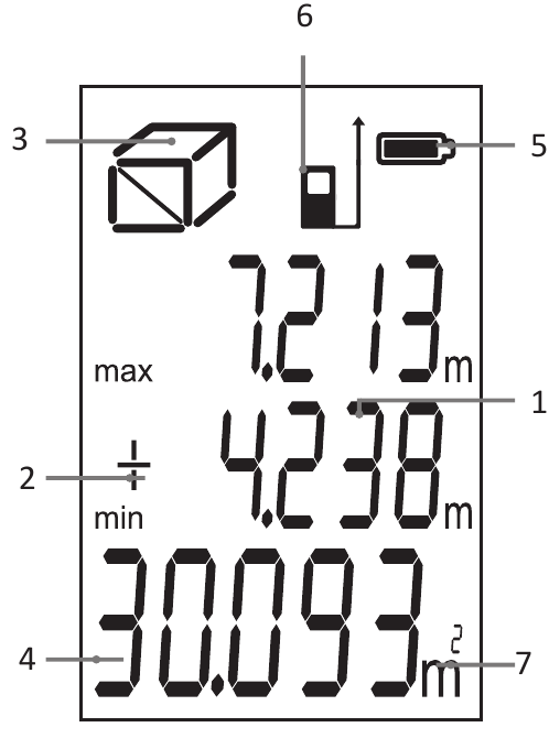 Display Overzicht