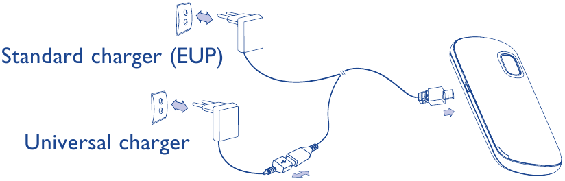 De batterij opladen