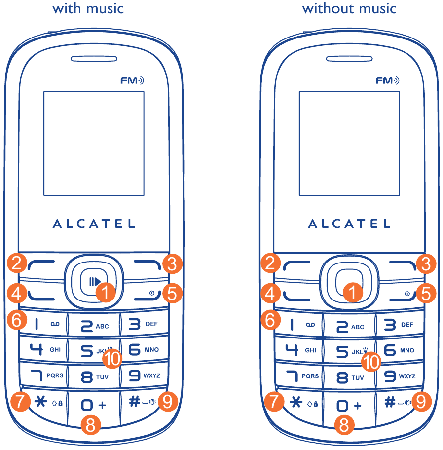 Uw mobiel