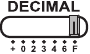 Floating Decimal point
