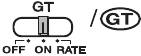 Eindtotaal
