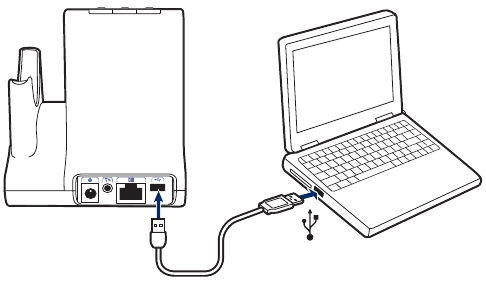 Computer - Verbinden en bellen