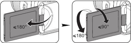 Het Vari-angle LCD gebruiken