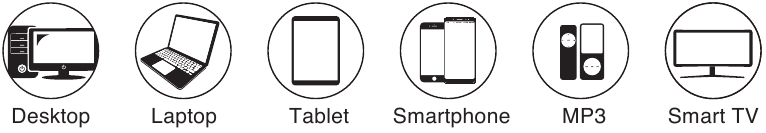 Bluetooth 5.0 of Line-in