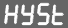 Limiet Hysteresis