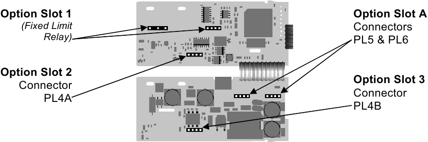 Installatie - Optiemoduleconnectoren