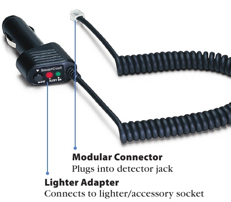SmartCord gebruiken