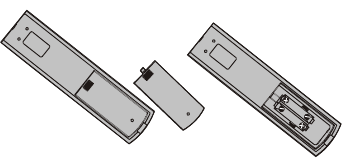 Batterijen plaatsen