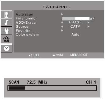 TV-KANALEN INSTELLINGEN