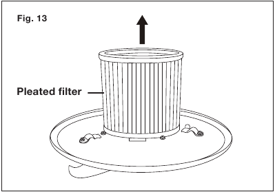 Draadfilterkorf en plooifilter schoonmaken - Stap 2