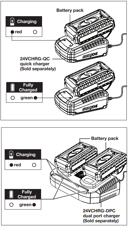 De batterij opladen - Stap 2