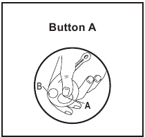 Cobra afstandsbediening knop A
