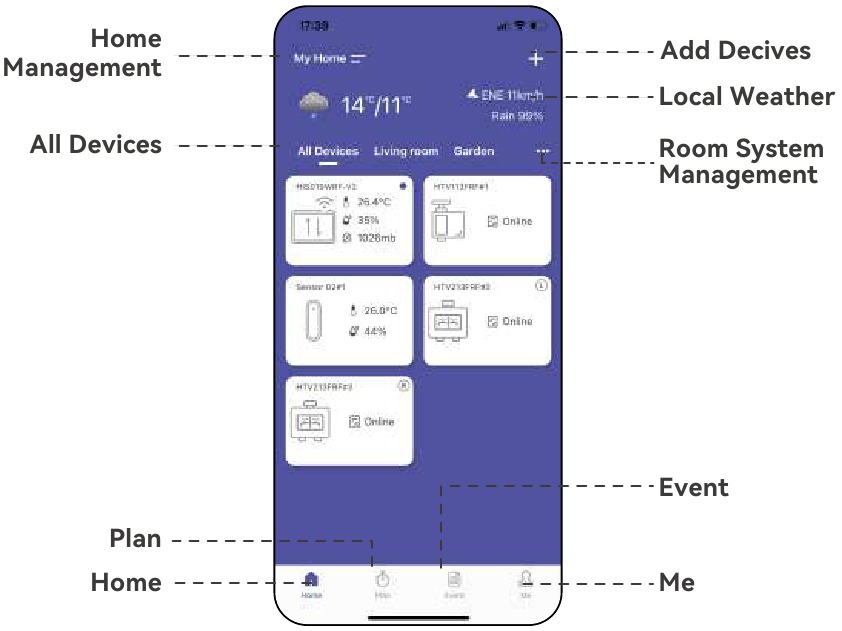 APP Startpagina