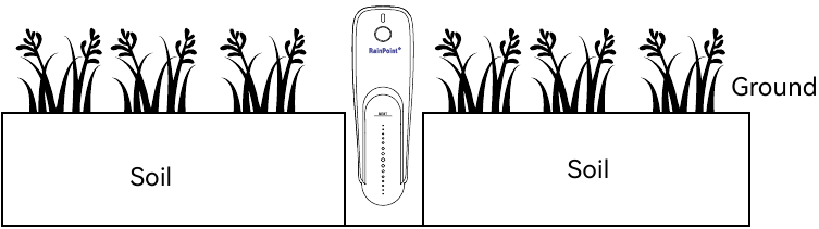 Sensorinstallatie - Stap 3 - Begraaf de sensor