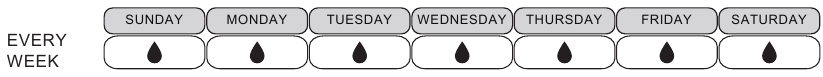 ELKE 1 DAG