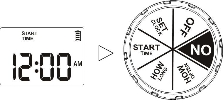 STAP 2: STARTTIJD