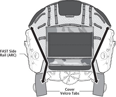 BEVESTIG DE ACHTERKANT VAN DE HELM COVER