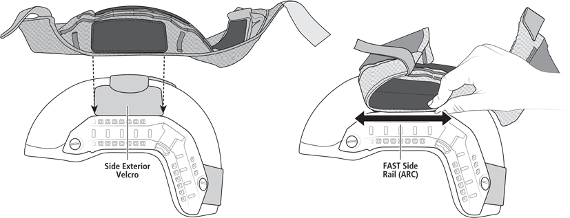 BEVESTIG ZIJKANTEN VAN DE HELM COVER