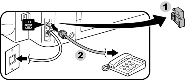 Aansluiten op een telefoon