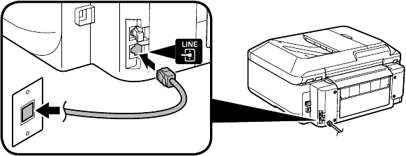 Aansluiten op een telefoonaansluiting