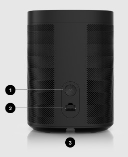 Aansluitpaneel van de Sonos One SL