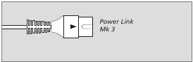 Power Link-kabels