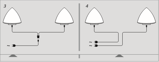 LINE IN-aansluitingen