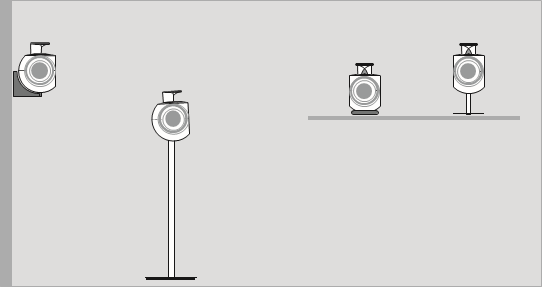De BeoLab 3 instellen
