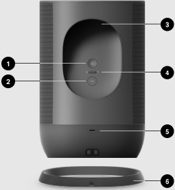 Achterkant van Sonos Move-speaker