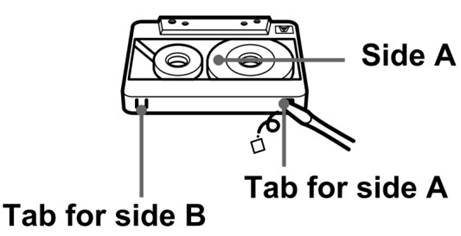 Cassette Opname - MICROFOON naar CASSETTE