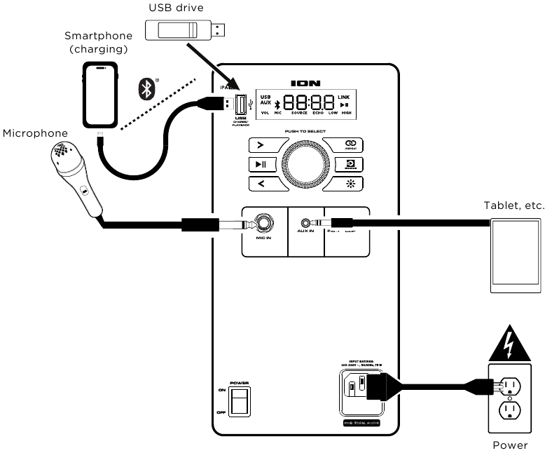Installatie - Aansluitschema