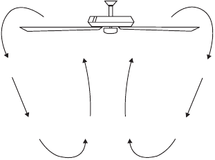Luchtstroomdiagram WINTERMODUS