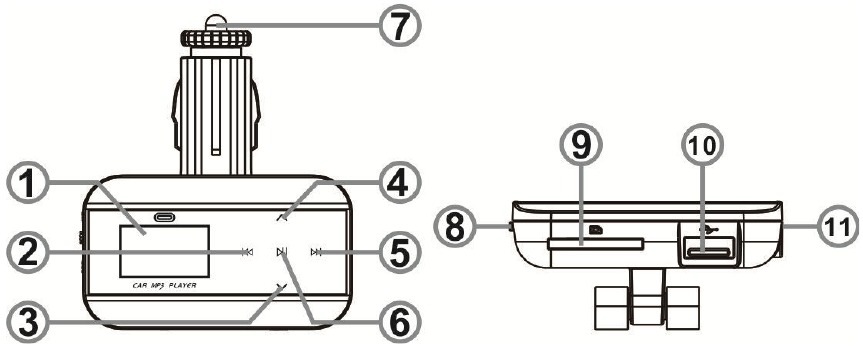 Apparaatdiagram
