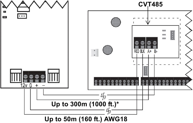 RS485-aansluiting