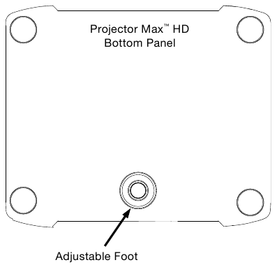 De projector gereedmaken - Stap 2