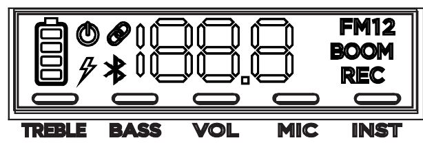 Display-iconen