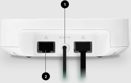 Aansluitpaneel van de Sonos Boost