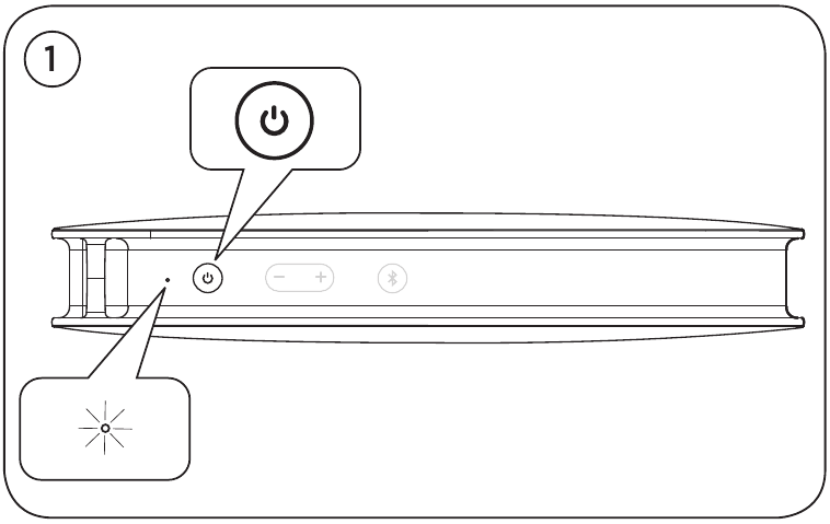 Bluetooth-koppeling - Stap 1 - Druk op een aan/uit-knop