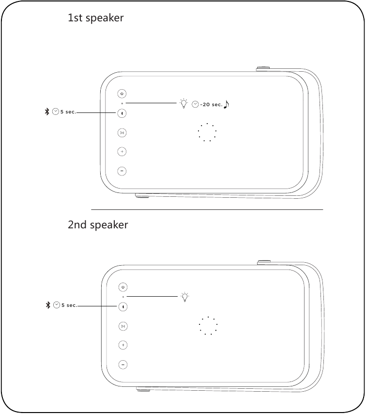 True Wireless Stereo - Handmatige installatie