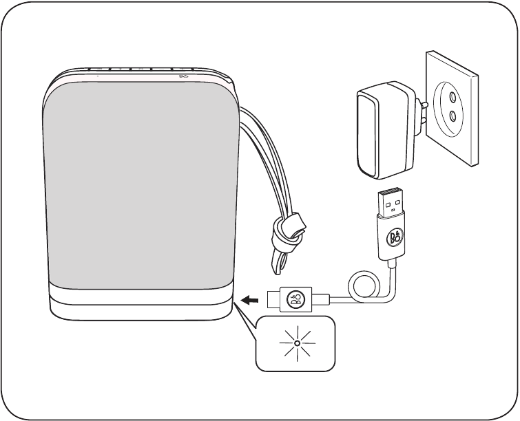Opladen