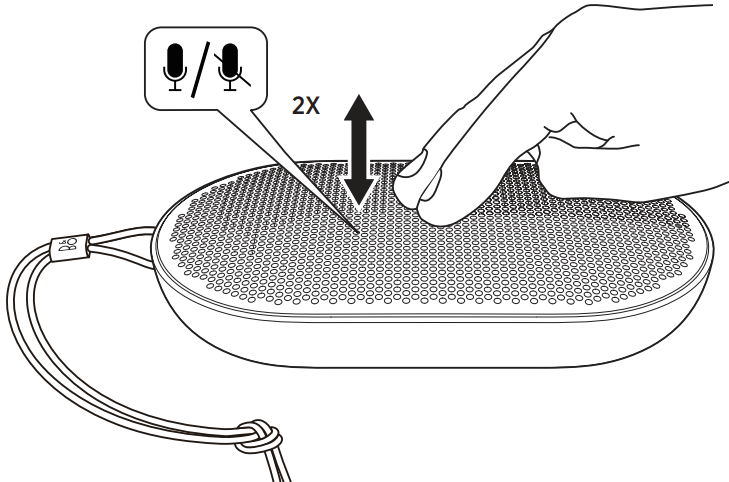 Speakerphone-bediening - Microfoon dempen/opheffen