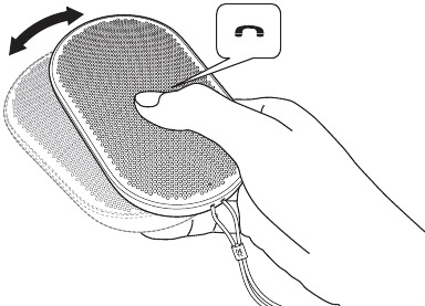 Speakerphone-bediening - Een spraakoproep weigeren