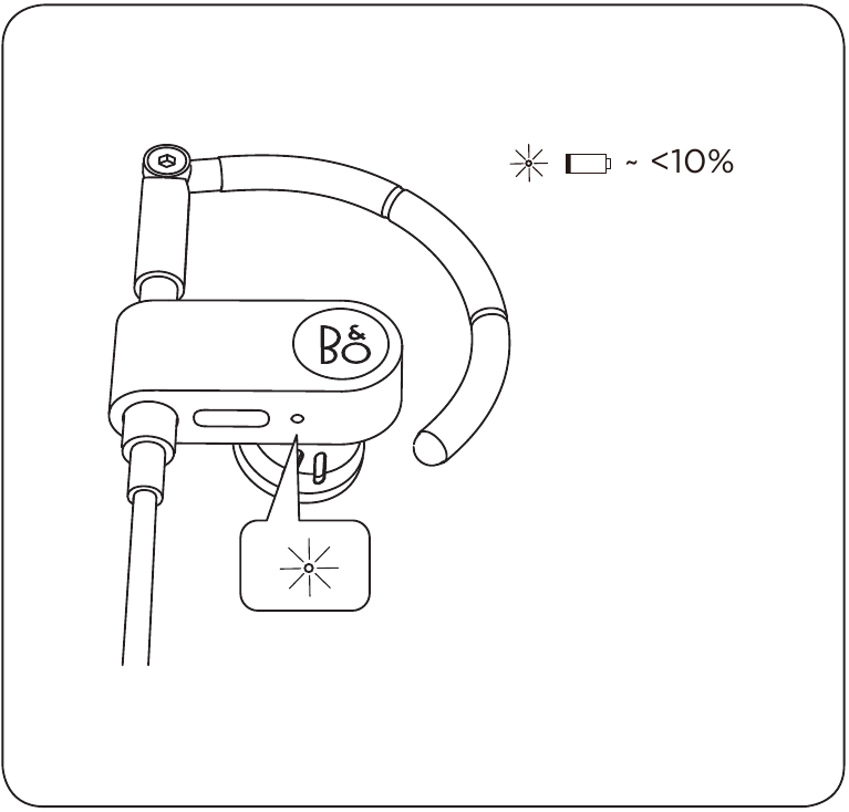 Batterij-indicator