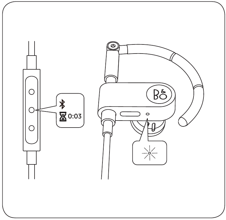 Bluetooth-koppeling