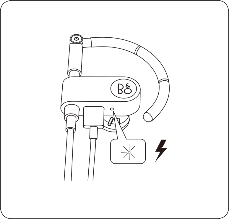 Opladen