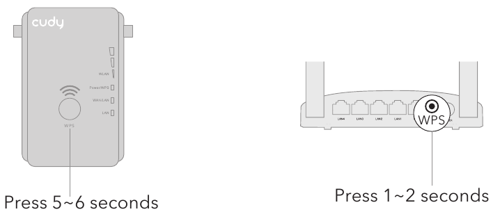 Repeater Modus - Gebruik van de WPS knop