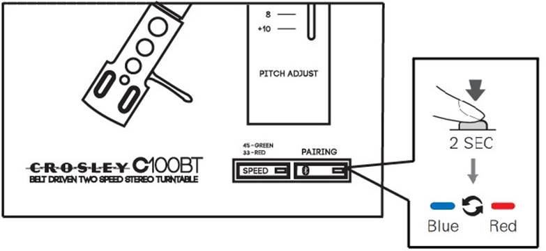 Bluetooth Bediening - Stap 1