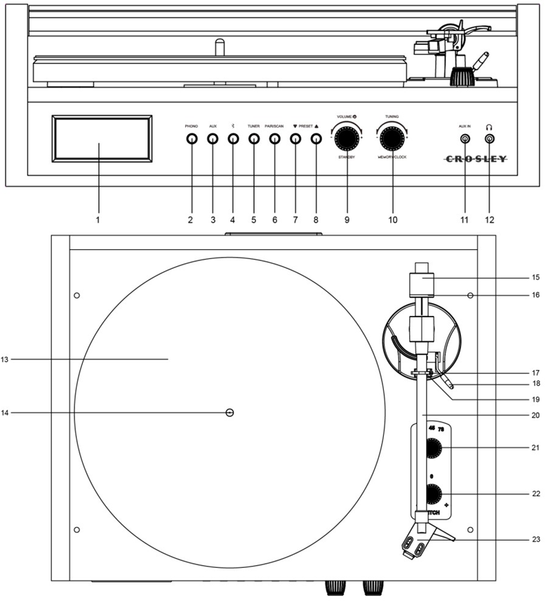 Productbeschrijving - Deel 1