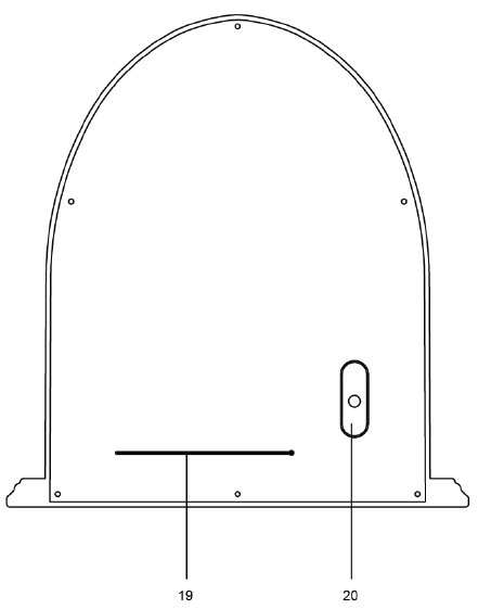 Productbeschrijving - Deel 3